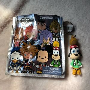 Kingdom Hearts Goofy Keychain